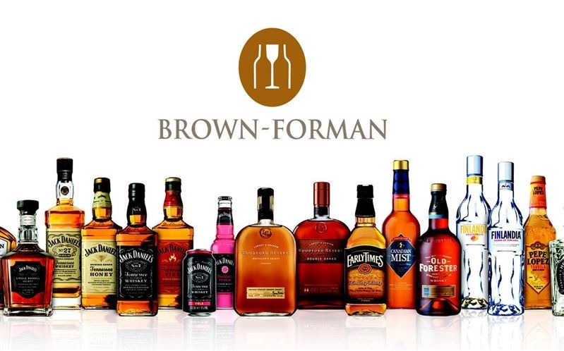 Brown-Forman Brown-Forman